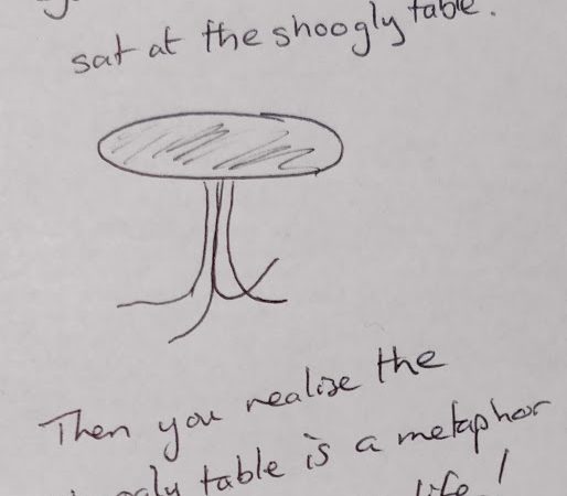 The Shoogly Table
