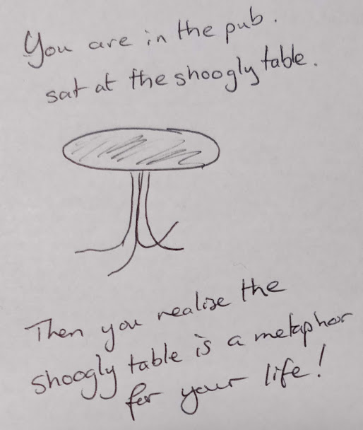 The Shoogly Table